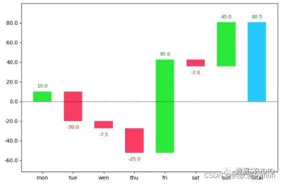 在這裡插入圖片描述