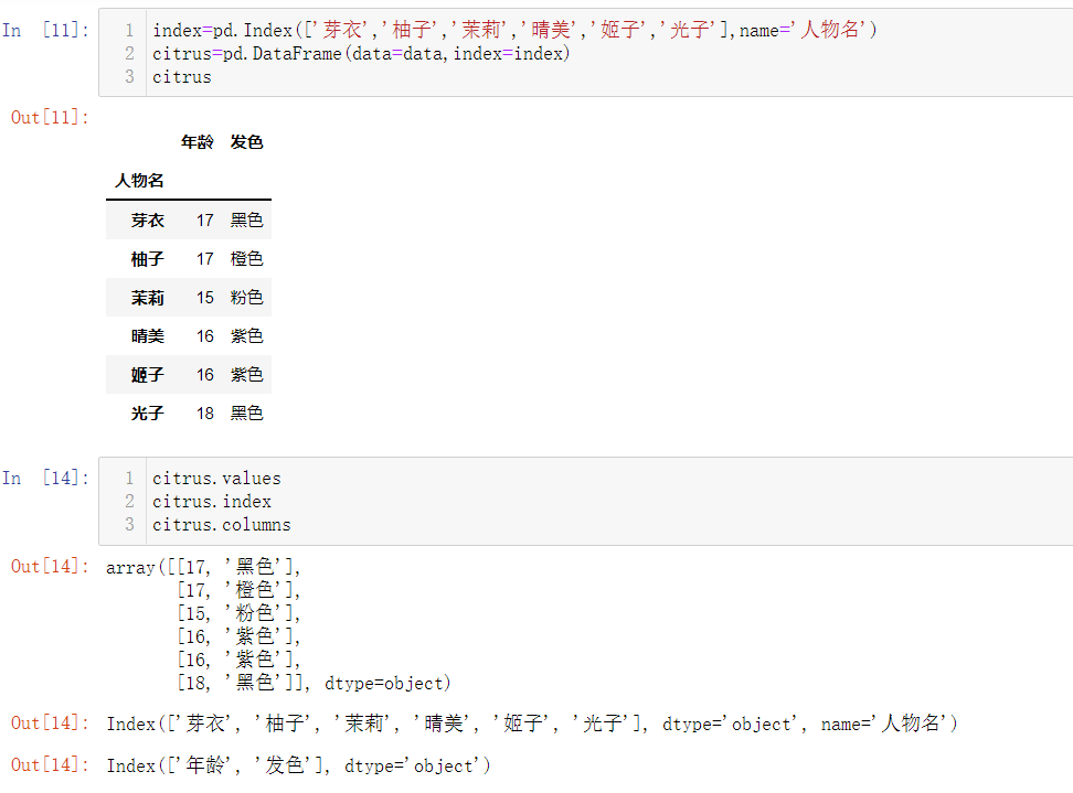 Python数据清洗——Pandas_数据清洗pandas-CSDN博客