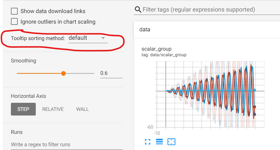 pytorch基础学习 第五章 pytorch训练过程