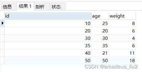 MySQL: 锁