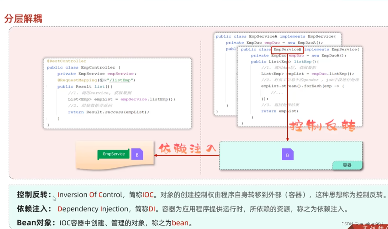 三层架构java _web