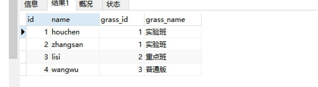 六、多表查询