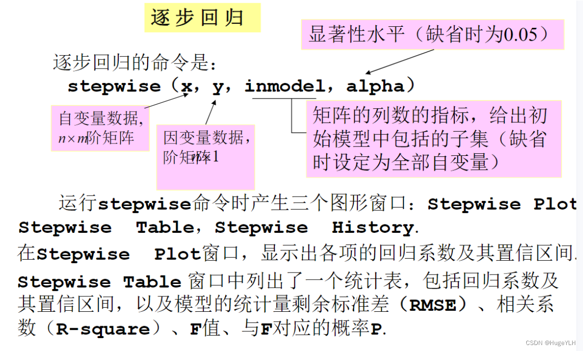 数学建模：回归分析