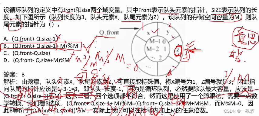 【软考】9.1 顺序表/链表/栈和队列