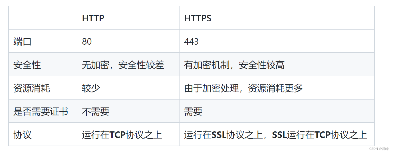 ここに画像の説明を挿入します