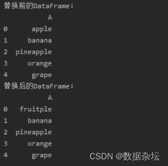 Python数据分析实战-使用replace方法模糊匹配替换某列的值（附源码和实现效果）