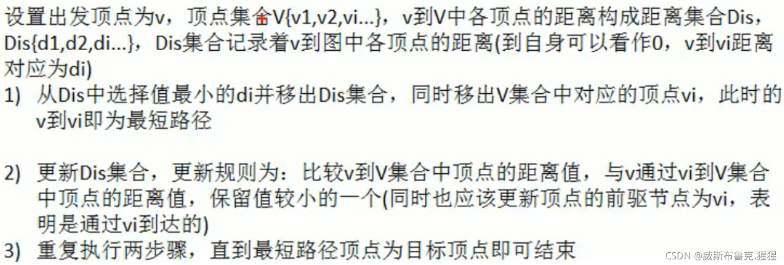 弗洛伊德算法和迪杰斯特拉算法解决最短路径问题