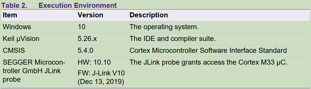 NXP UWB NCJ29D5开发（一）环境搭建