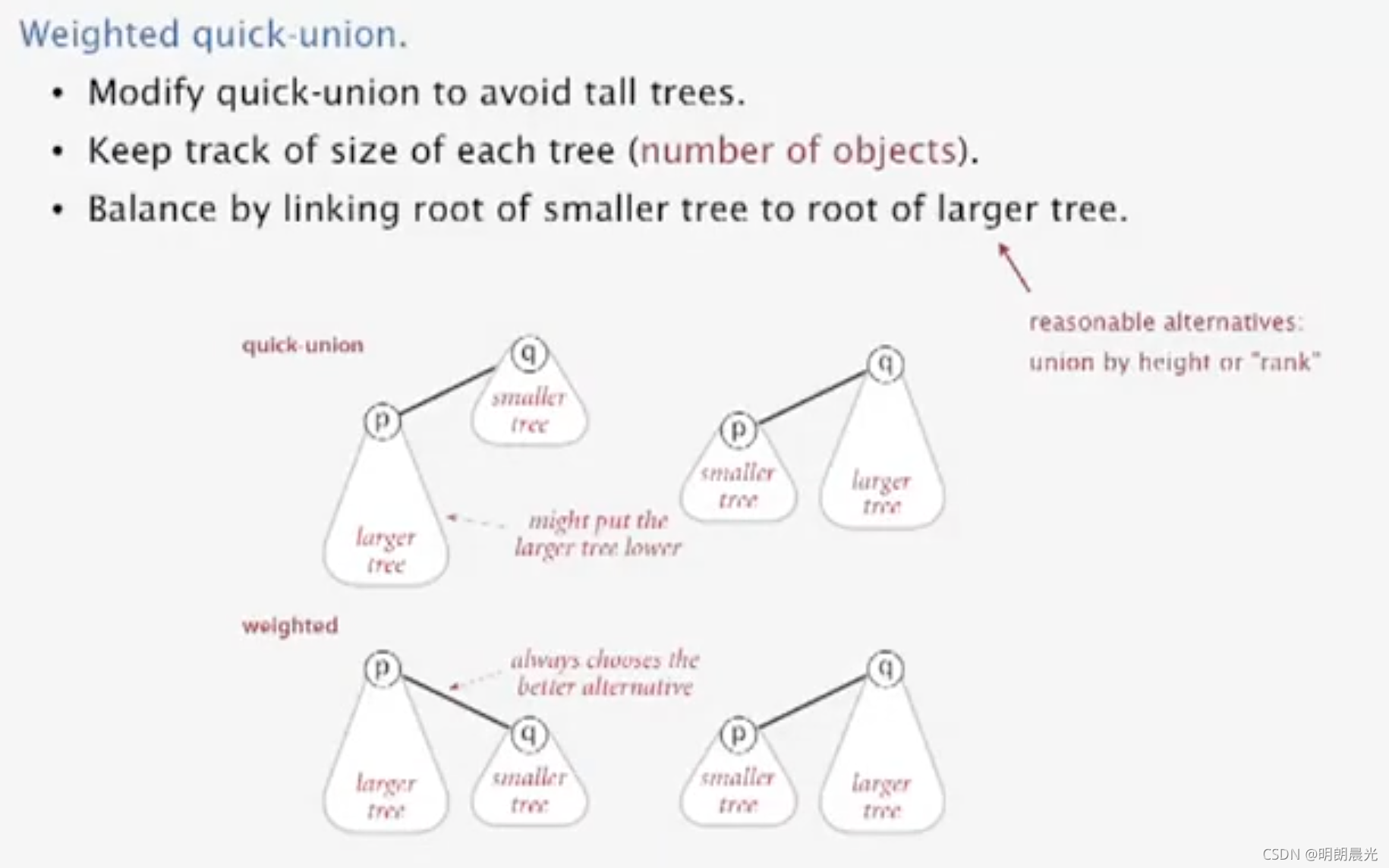 Weighed quick-union