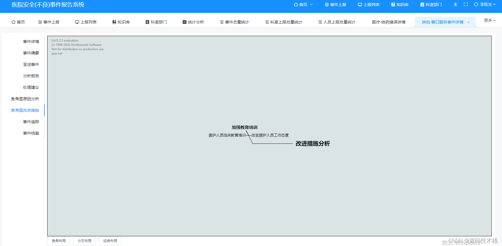 医院安全（不良）事件管理系统源代码（B/S架构）：事件全程监管 质量持续改进