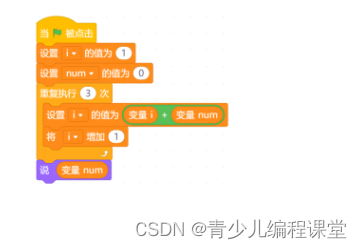 全国青少年信息素养大赛图形化编程初赛·模拟三卷，含答案解析