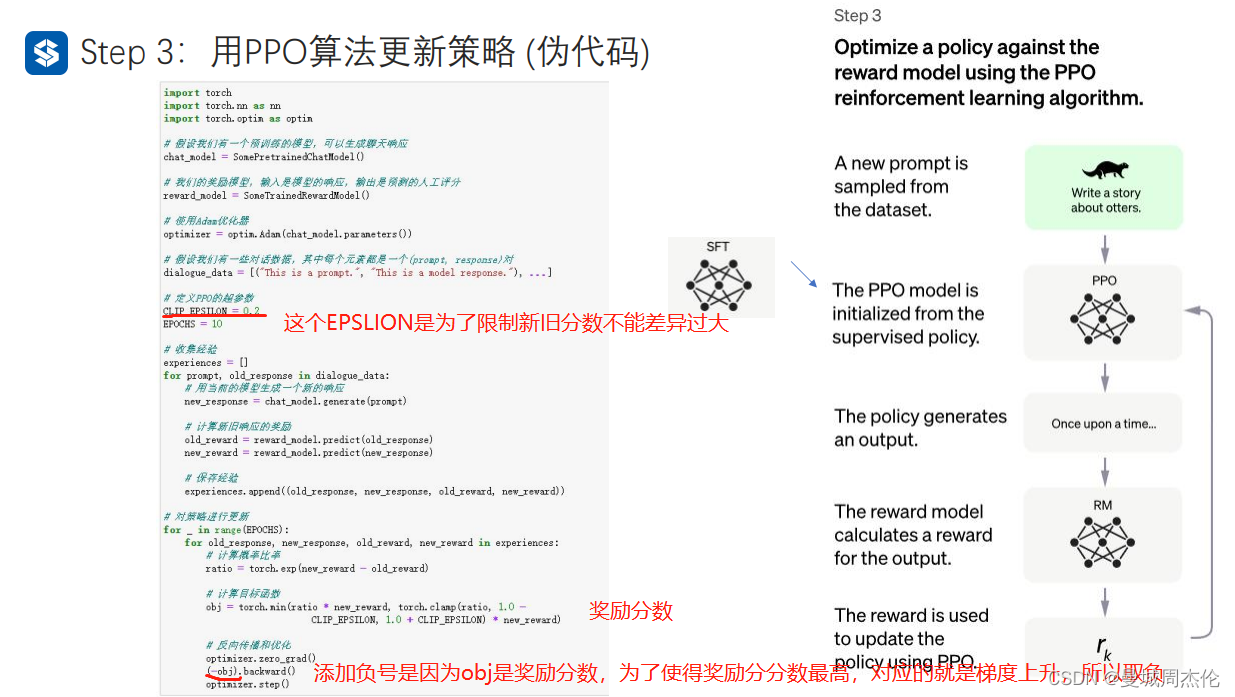 [外链图片转存失败,源站可能有防盗链机制,建议将图片保存下来直接上传(img-MGauY2j6-1692024764316)(image/09_chatGPT/1691596150299.png)]