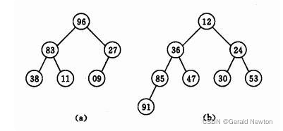 [图片上传失败...(image-42c37-1651027691863)]