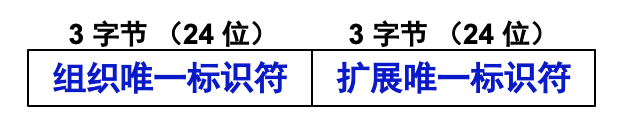 计算机网络（复习）数据链路层_C__herry的博客