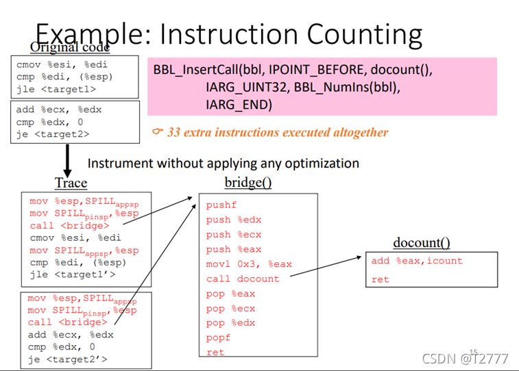 intel 插桩工具 pin 介绍_intel pin工具-CSDN博客