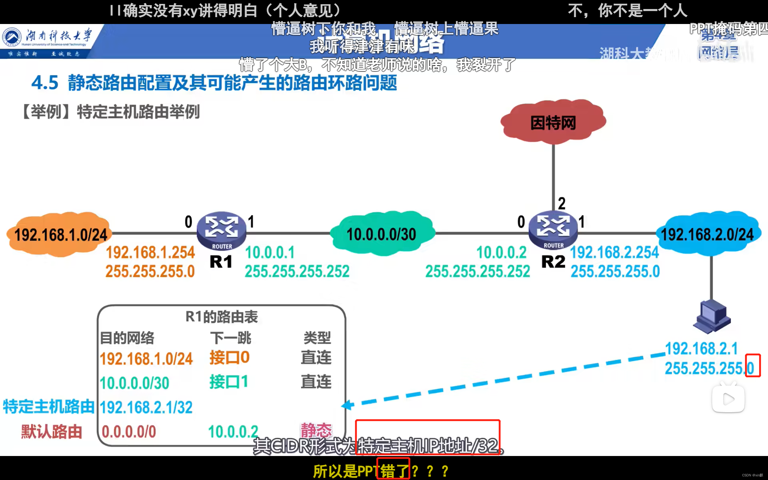 默认路由表中是否存在路由条目 13c27b78a4104a72992cbc63d1b37ecb.jpeg