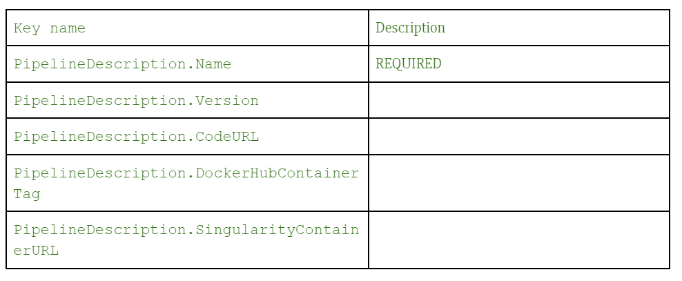 记录fmriprep对应的输出文件命名