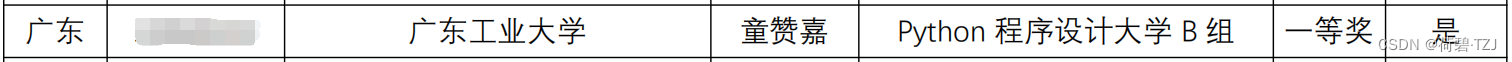 蓝桥杯 Python B组 省一必备知识清单