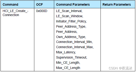 蓝牙 - LE的Connection Parameters设定