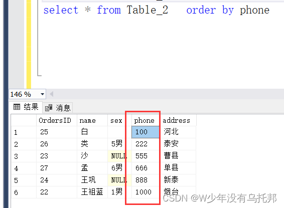 SQL Server基础 第四章 select定制查询（select中的各种查询筛选条件）