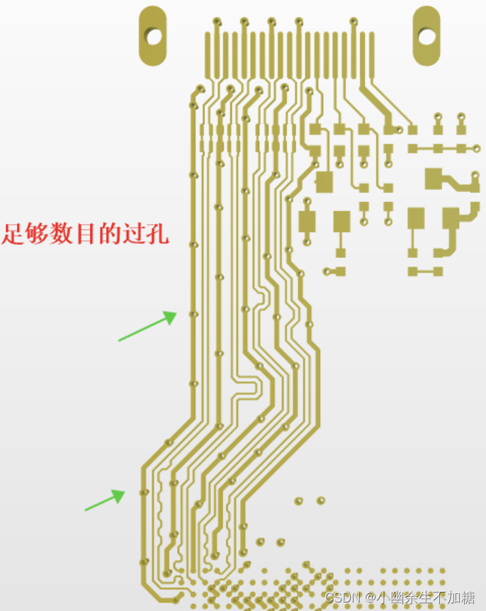 高速DSP系统设计参考指南（二）传输线（TL）效应