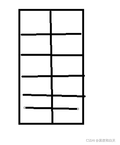 容斥 + 爆搜打表 ---- 2020年南京icpc H.Harmonious Rectangle