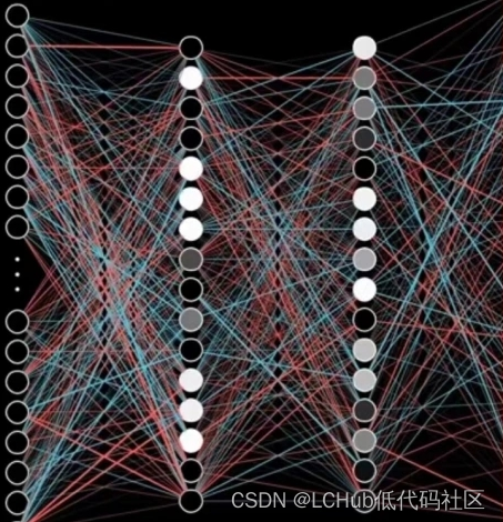 《向量数据库指南》——什么是比较 Embedding？