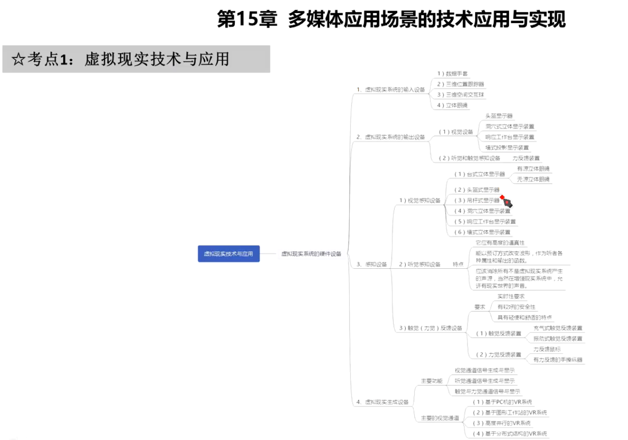 多媒体应用设计师 第17章 多媒体应用场景的技术应用和实现示例