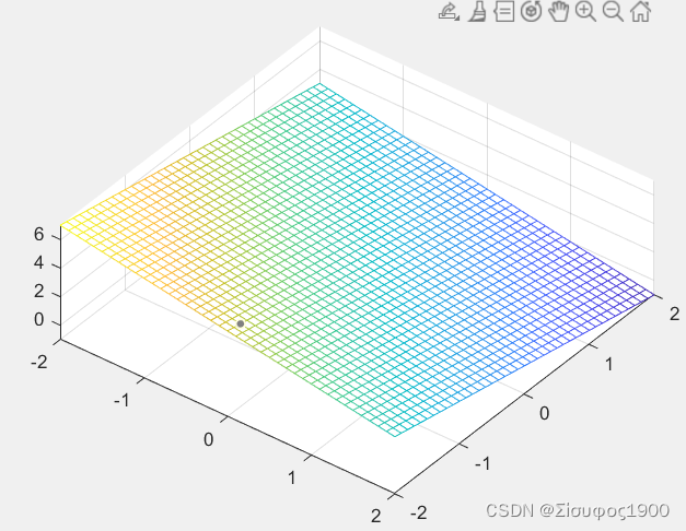 pcl matlab 计算平面与空间三角形的交线