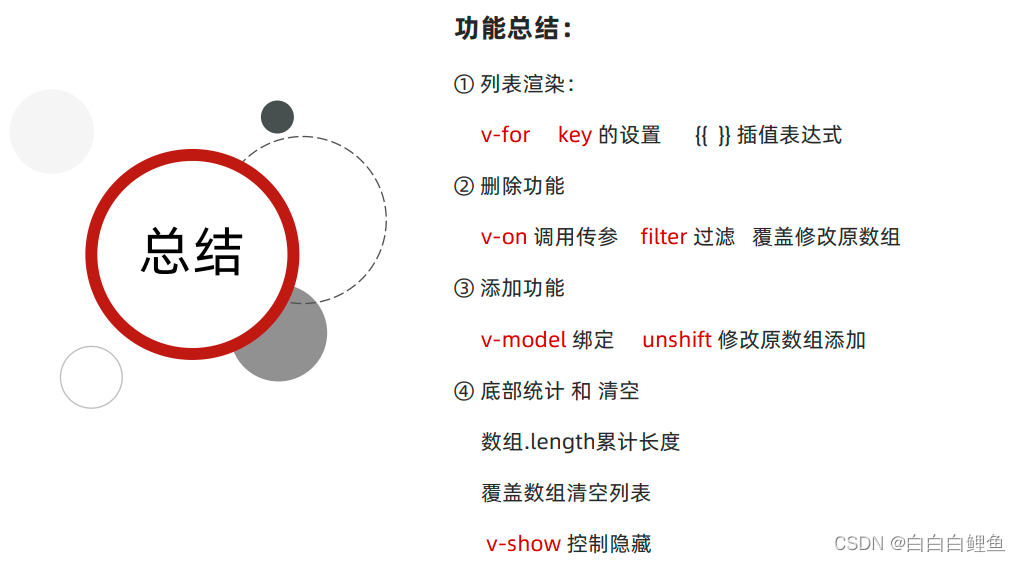 JavaWeb（11）——前端综合案例5（小黑记事本）