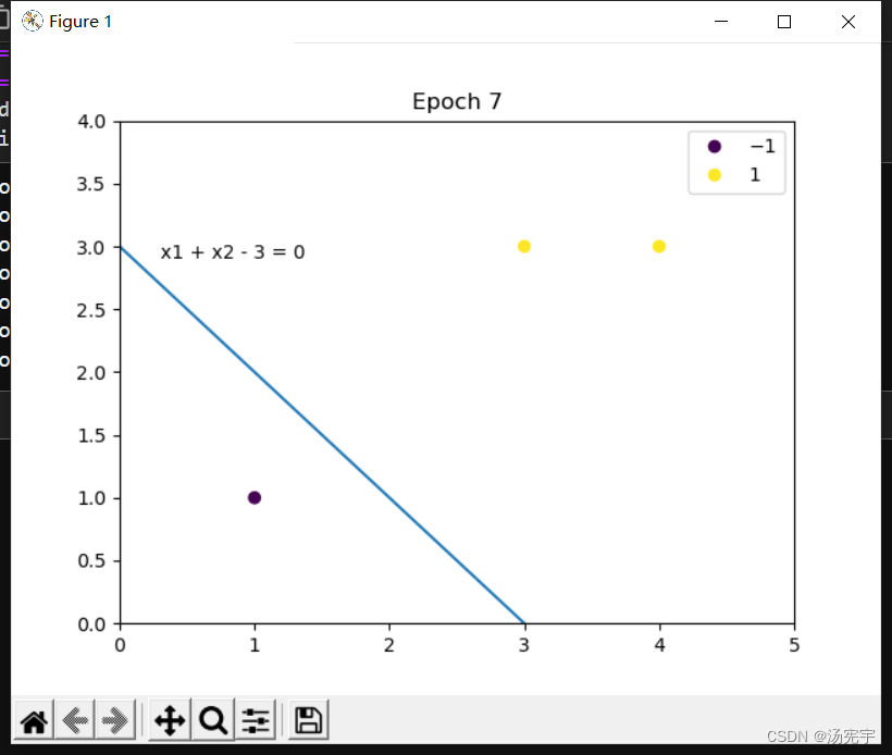 Datawhale统计学习方法打卡Task02