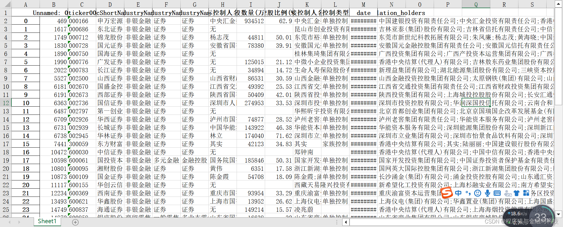 python_股票增加控制人与流通股东等筛选条件