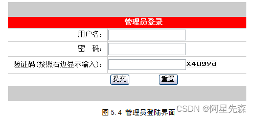 ASP网上商城系统的设计与实现