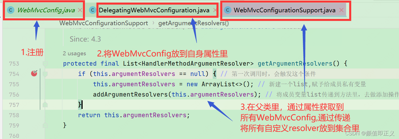 自定义HandlerMethodArgumentResolver如何注册到springmvc框架里的