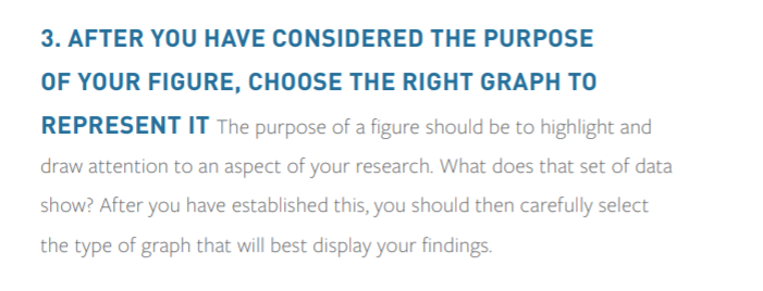 【Thesis writing】How to draw good-looking diagrams - Programmer Sought