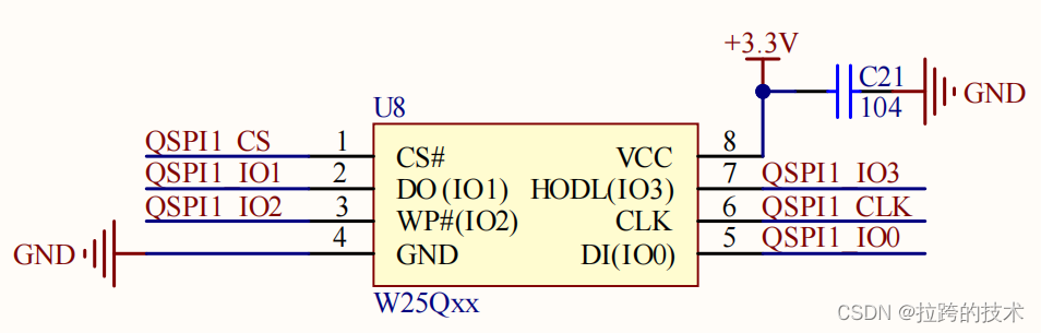 W25Q256引脚图