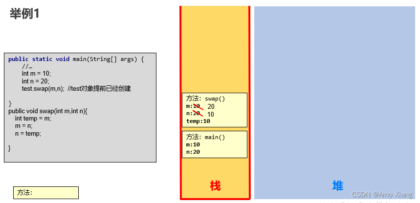 ここに画像の説明を挿入します