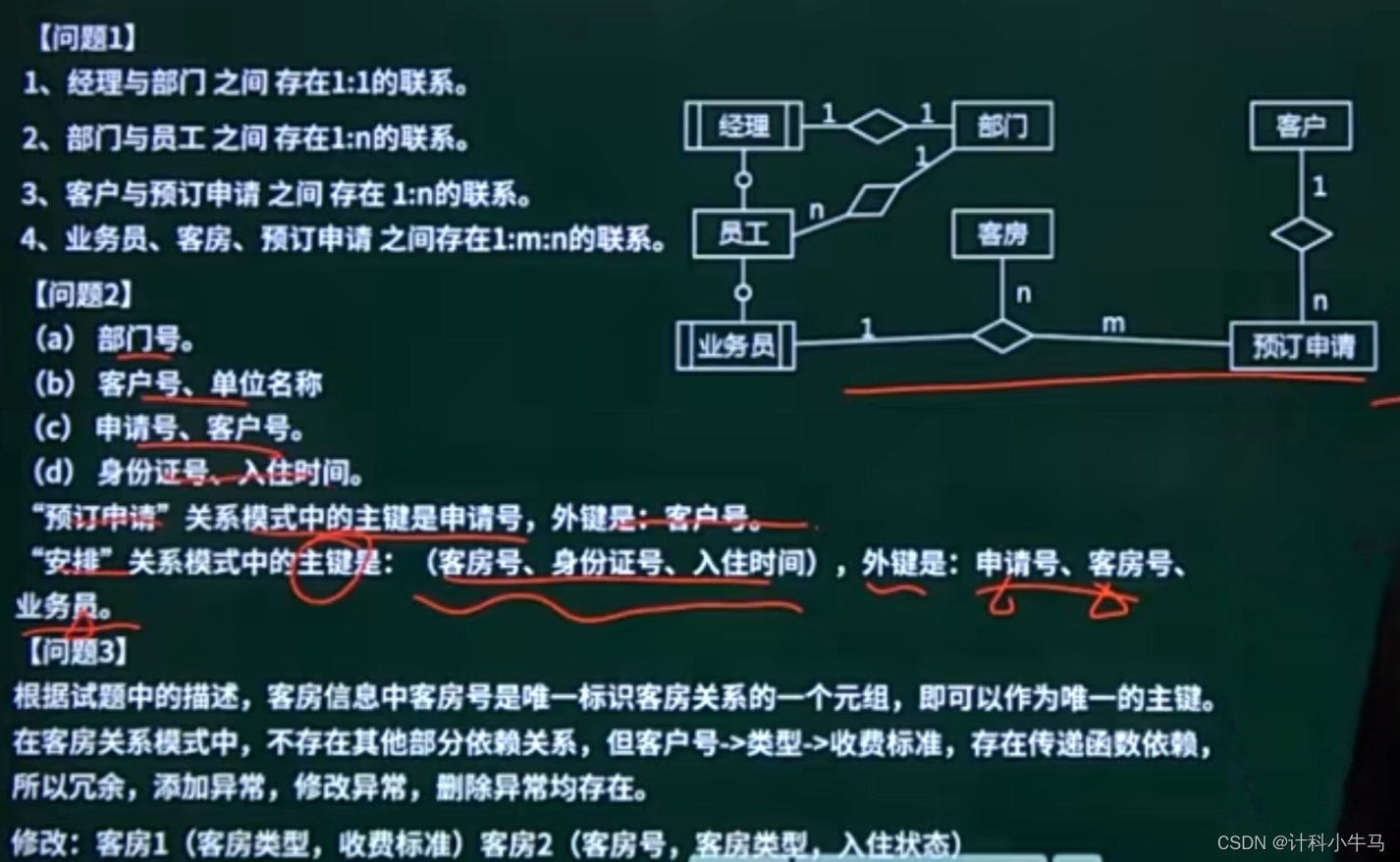 下午题数据库设计15分