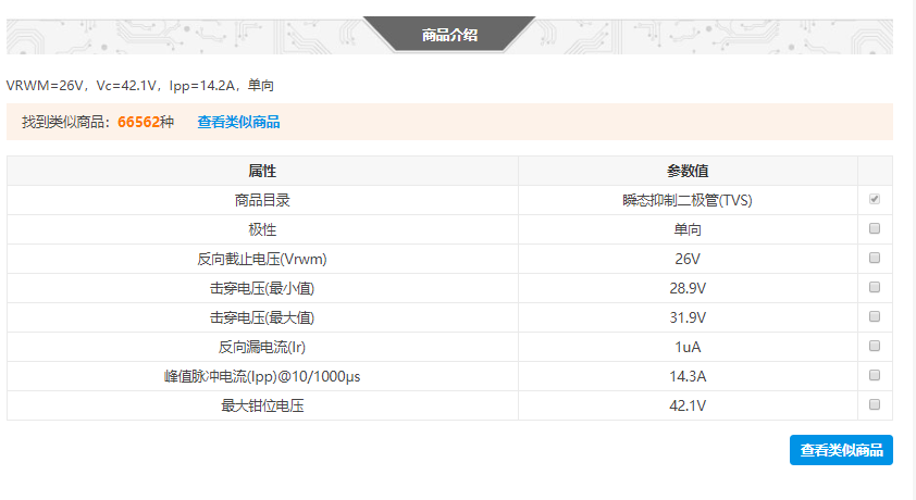 硬件工程师成长之路（10.1）——芯片选型