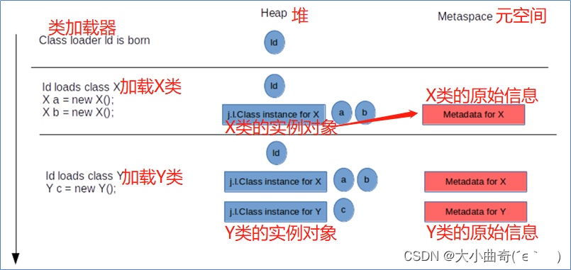 ここに画像の説明を挿入します