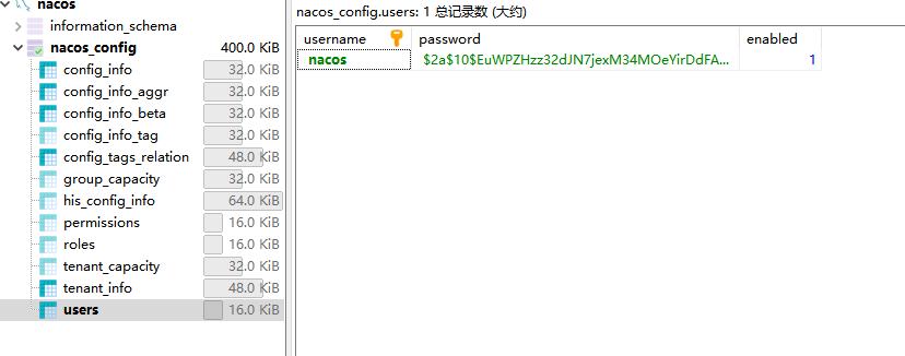 Docker Compose：Docker Compose部署nacos初始化MySQL