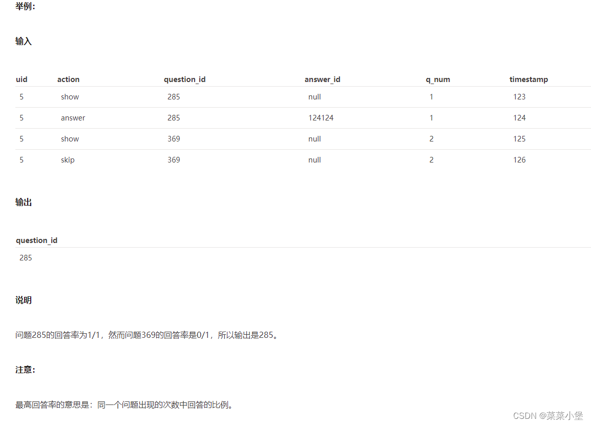 [外链图片转存失败,源站可能有防盗链机制,建议将图片保存下来直接上传(img-Ldo6XIsO-1691141831244)(Sql 作业.assets/image-20230804163229875.png)]