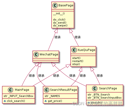 【App自动化测试】（十三）以雪球财经app为例的移动端自动化测试练习