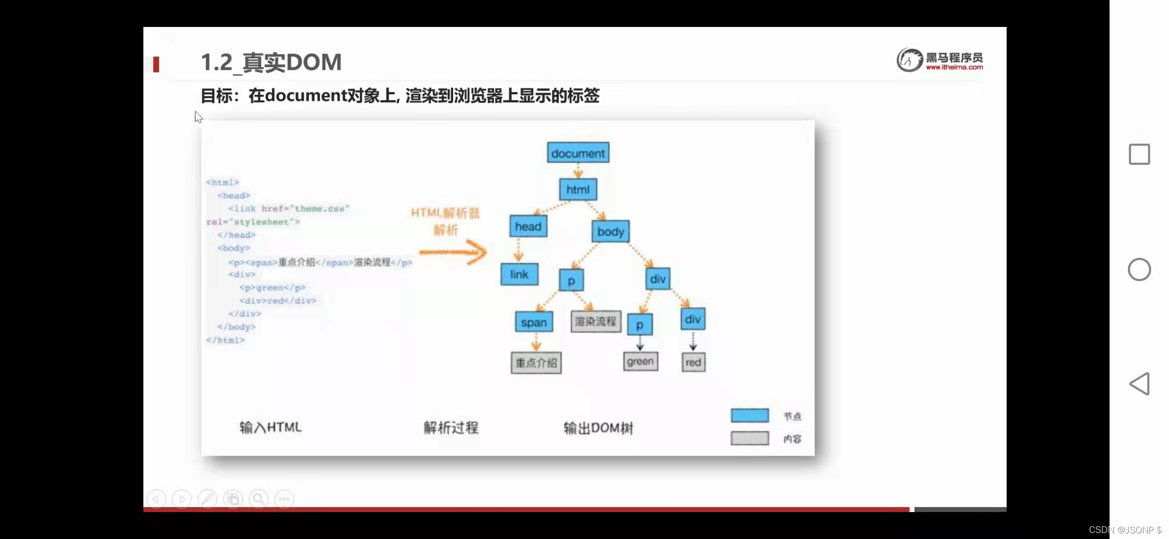 watermark,type_d3F5LXplbmhlaQ,shadow_50,text_Q1NETiBASlNPTlDvvIQ=,size_20,color_FFFFFF,t_70,g_se,x_16