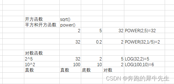 EXCEL里的各种奇怪计算问题：数字后面自动多了 0.0001, 数字后面位数变成000，以及一些取整，数学函数