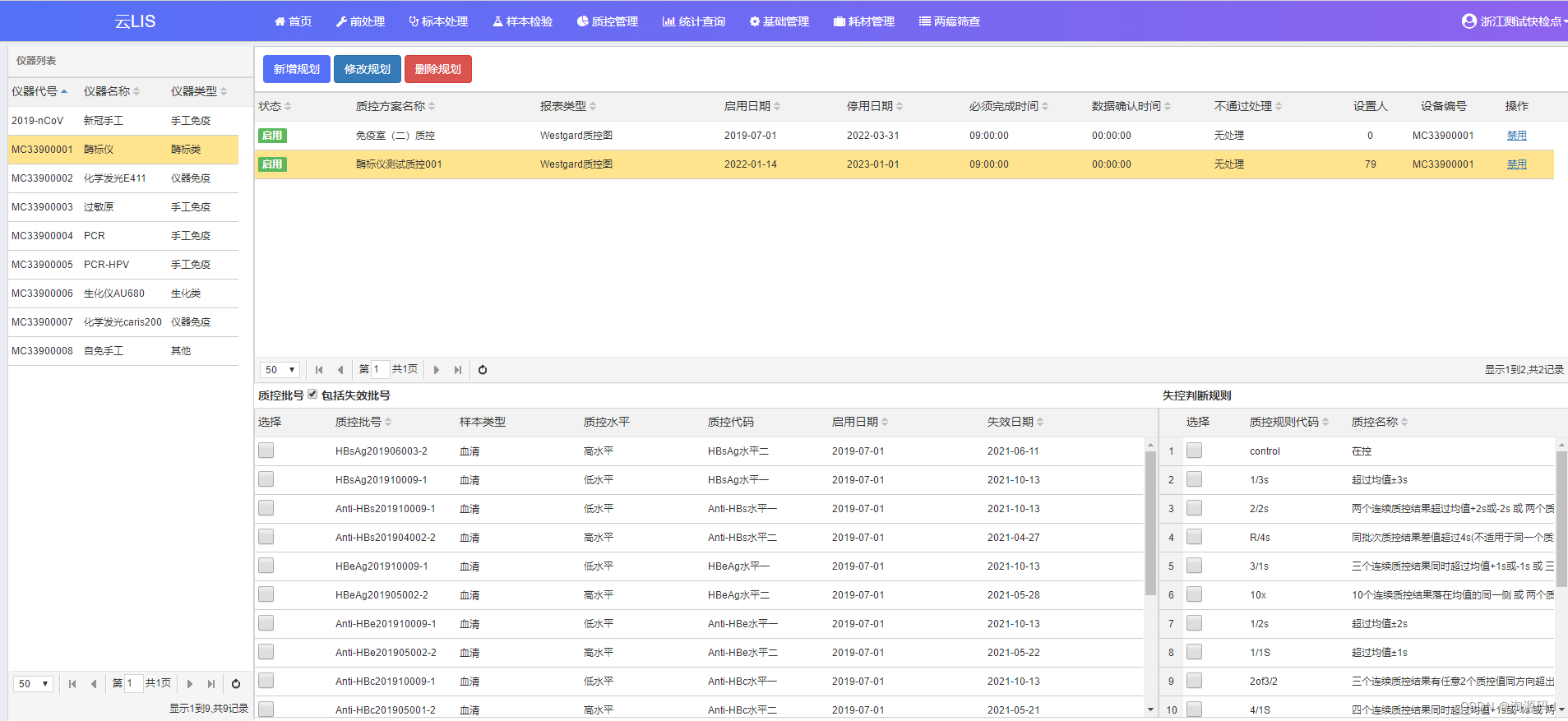 检验检疫系统（LIS）源码：C# + MVC + SQLserver + Redis