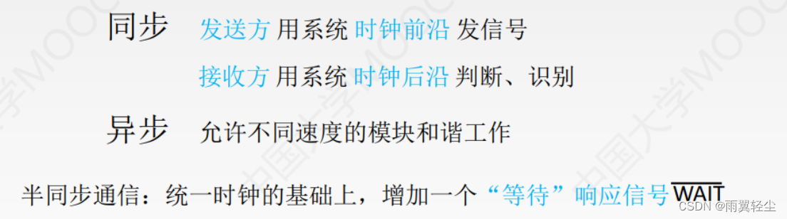 [外链图片转存失败,源站可能有防盗链机制,建议将图片保存下来直接上传(img-6NUxyTdh-1674444464737)(C:\Users\Administrator\AppData\Roaming\Typora\typora-user-images\image-20230123102554344.png)]