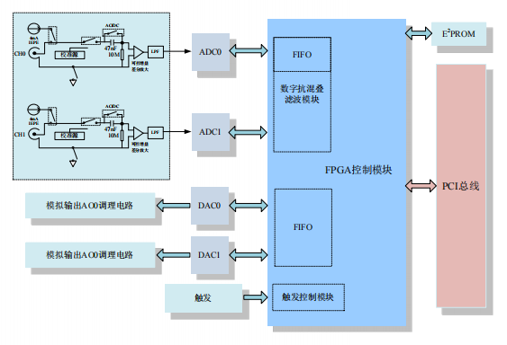 watermark,type_d3F5LXplbmhlaQ,shadow_50,text_Q1NETiBASmltYV8,size_20,color_FFFFFF,t_70,g_se,x_16