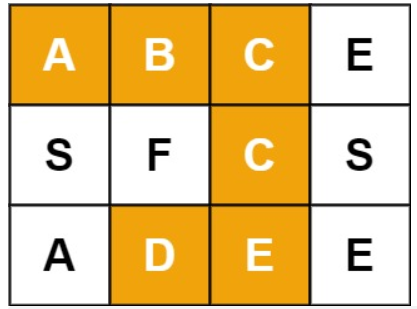 力扣LeetCode（二）T41-T80