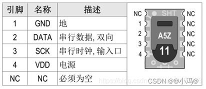 [外链图片转存失败,源站可能有防盗链机制,建议将图片保存下来直接上传(img-ccP1lsoy-1692066852139)(media/fcce6772990049c8492a7aa4f8ef00ce.png)]